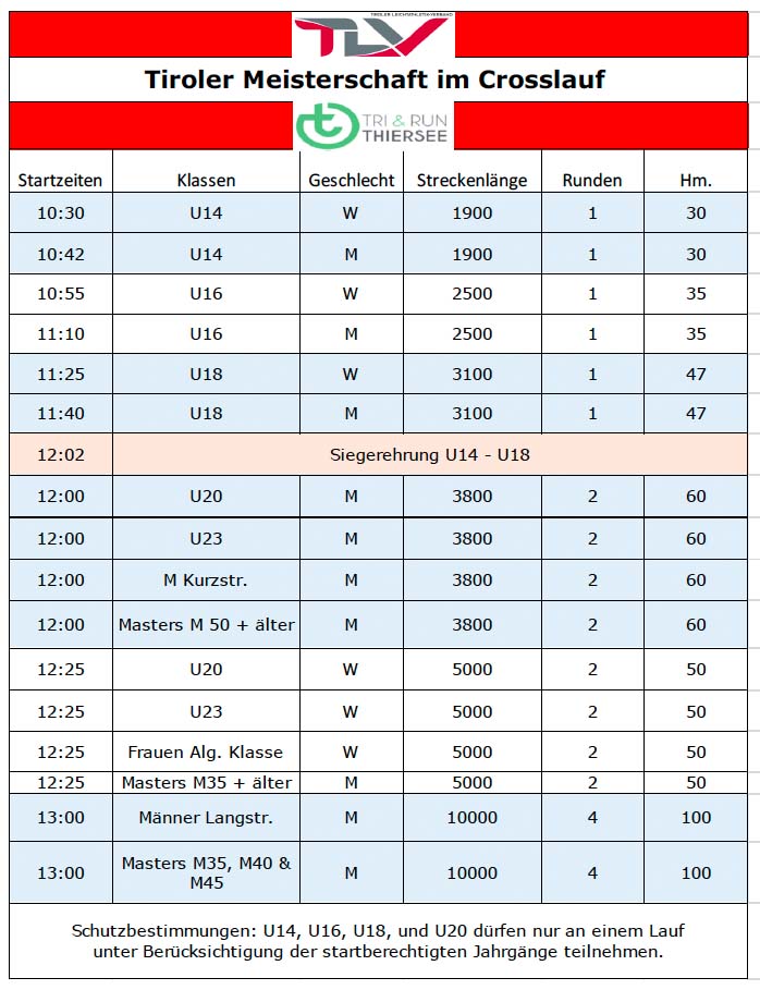 Crosslauf Tiroler Meisterschaft