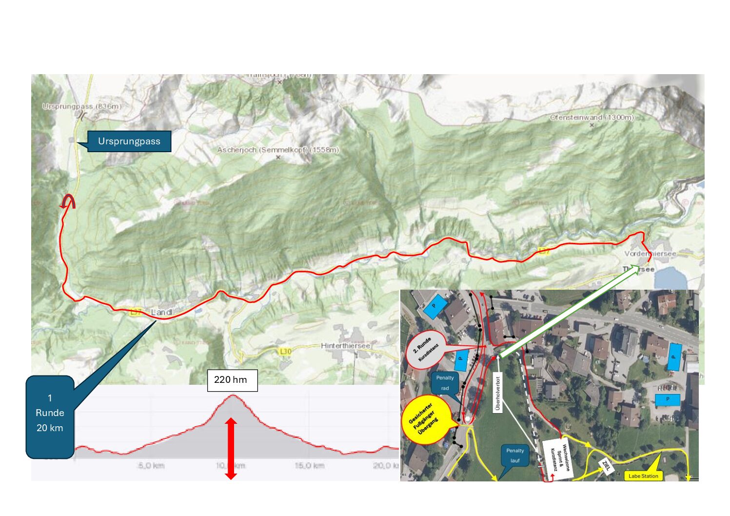 Triathlon Thiersee Radstrecke Kurzdistanz